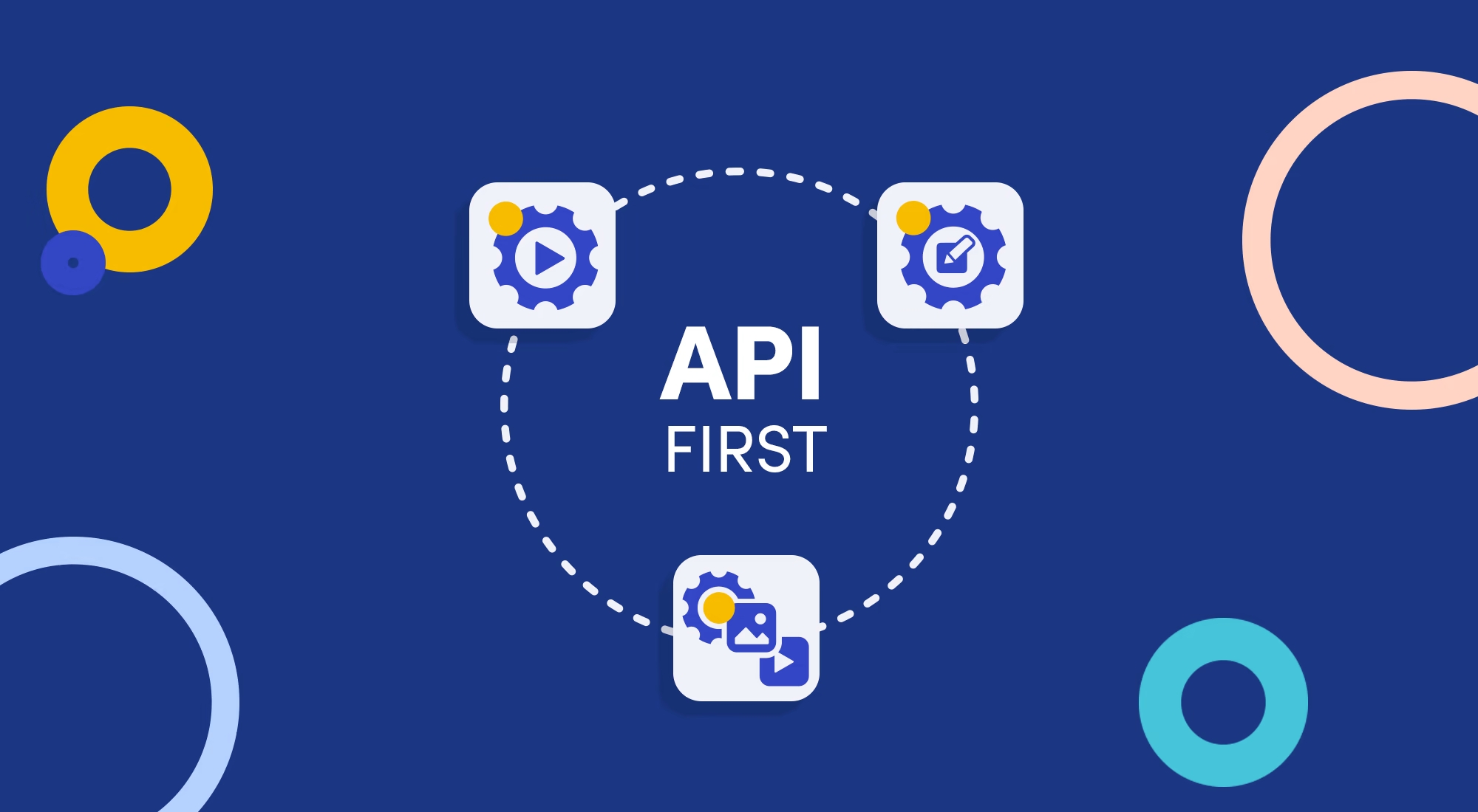 Headless commerce trends: API-First Approach