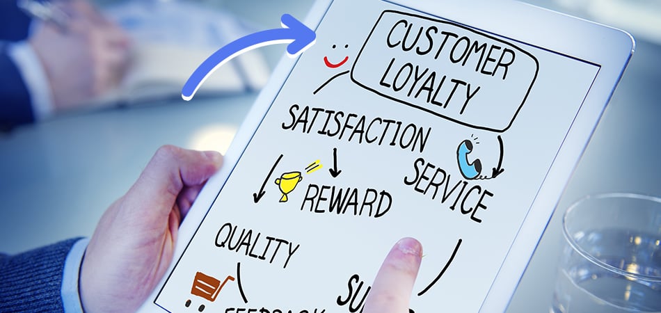 What is customer loyalty?