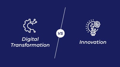 digital transformation and innovation