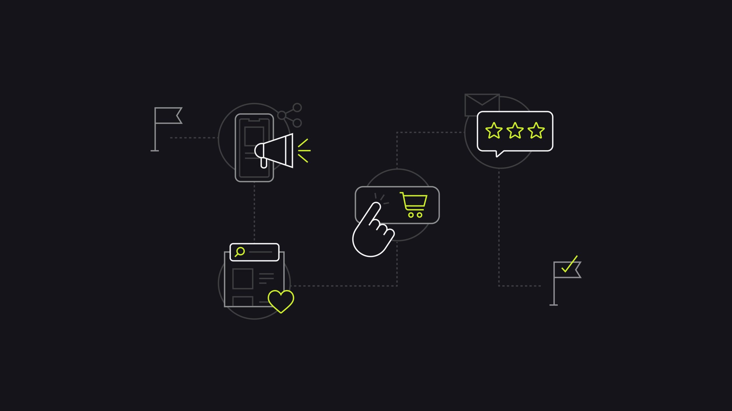 progressive web app vs responsive website: Offline functionality and push notifications