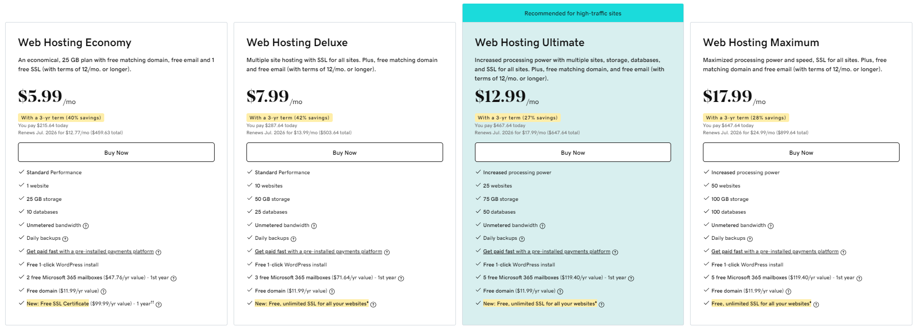 GoDaddy hosting plans