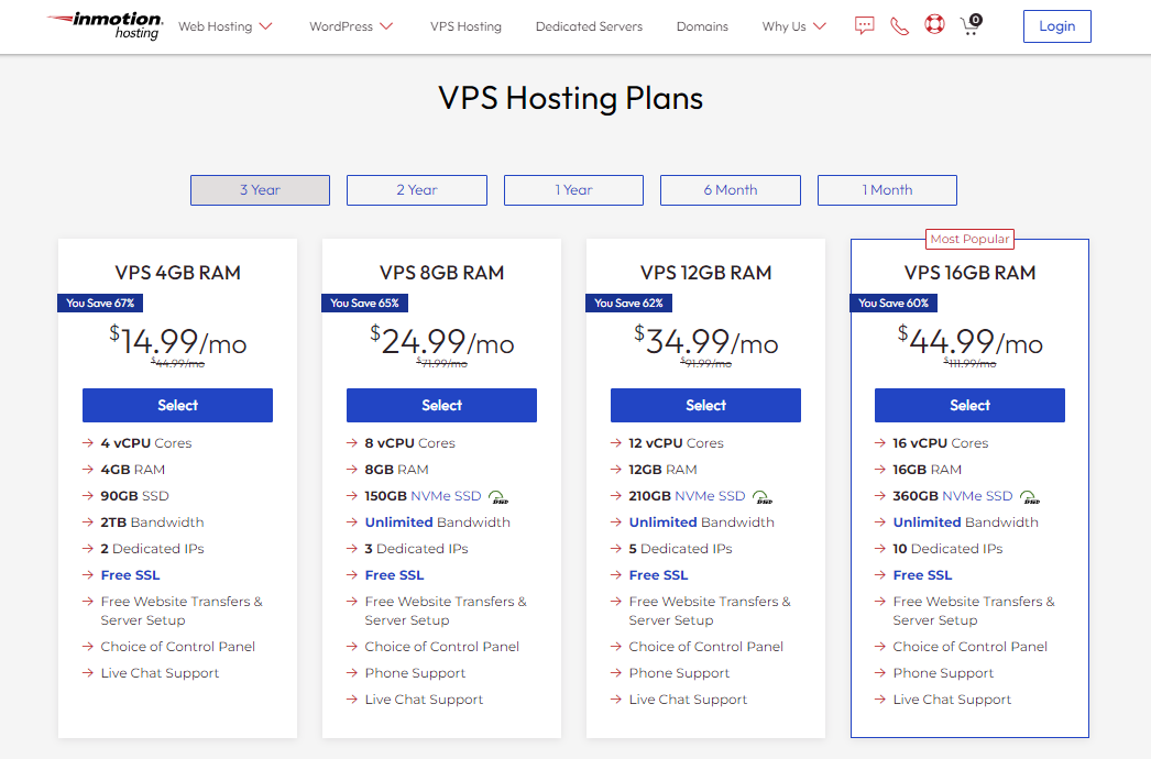 Pricing of inMotion