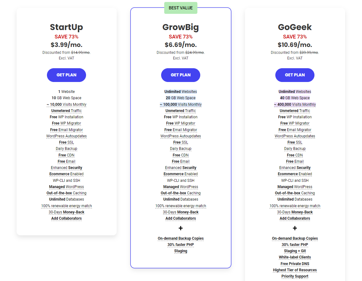 SiteGround Pricing