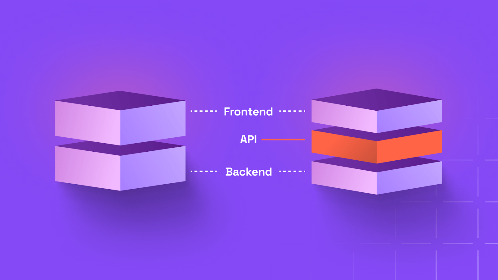 What is headless commerce?