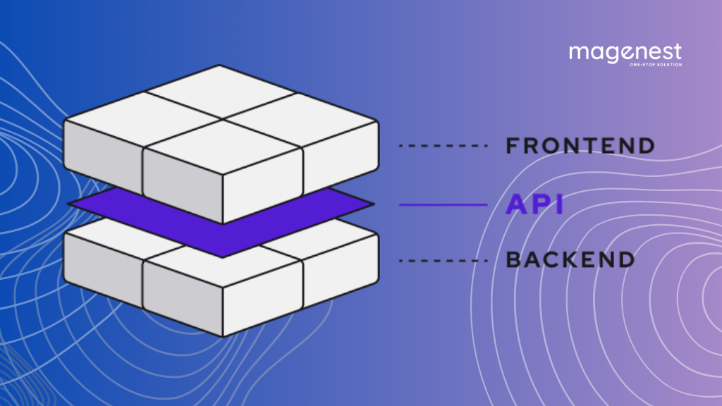 Explanation of headless architecture