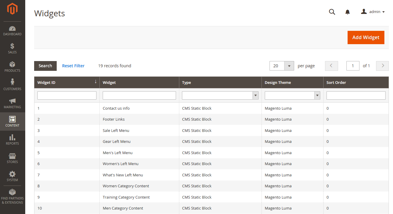 Magento CMS Widgets