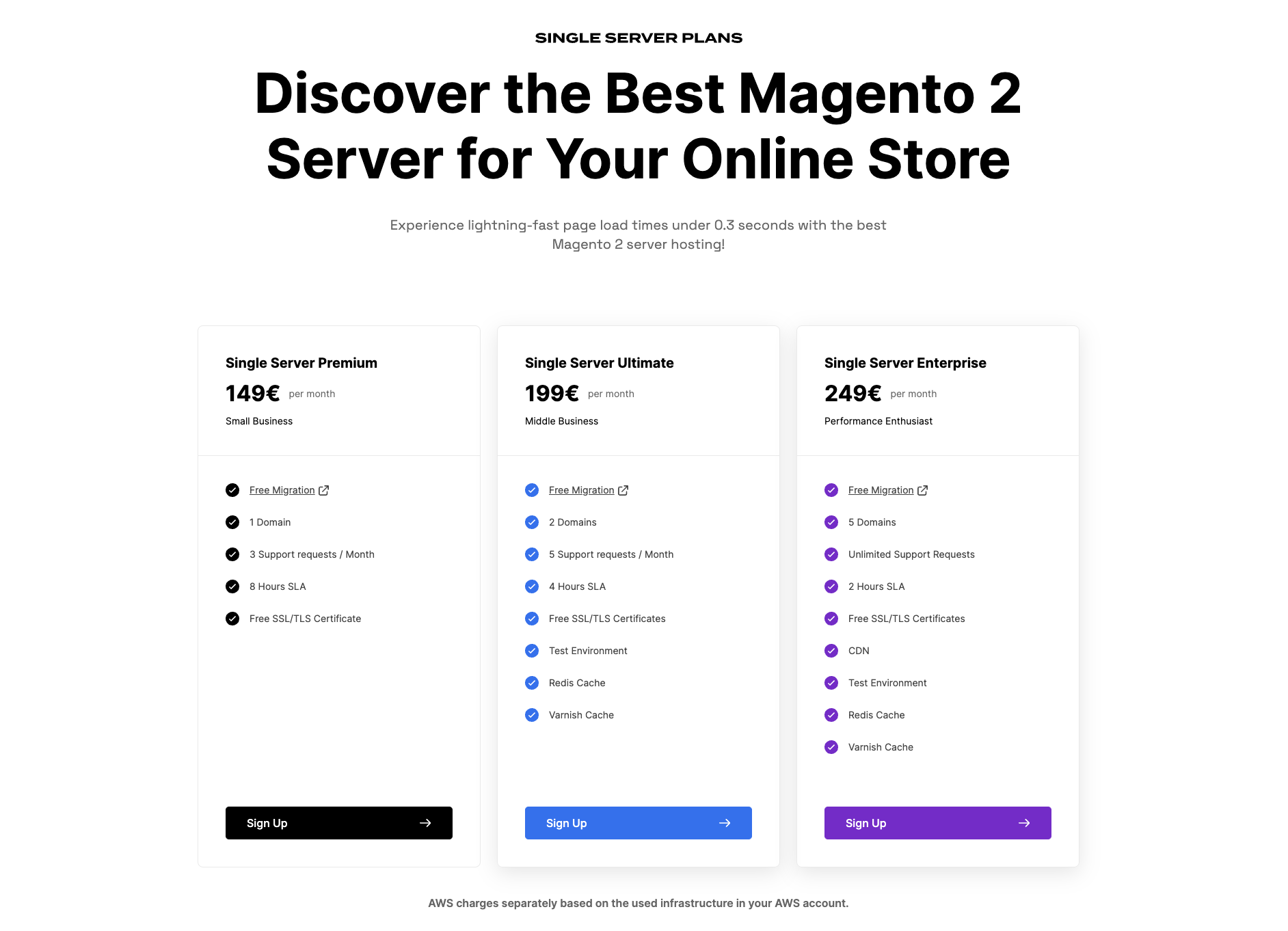 MGT Commerce Magento hosting pricing