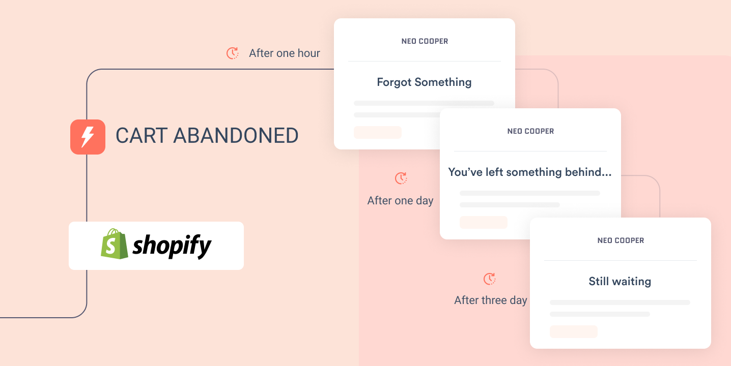 Send Shopify Abandoned Cart Recovery Emails